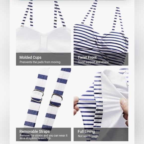 NWT  Women’s Plus Size 2 Piece Tankini With Bikini Bottom Swimsuit Size 20W - Picture 2 of 15